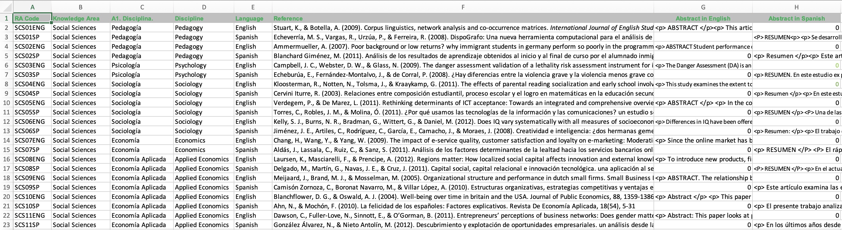 Methods-participants