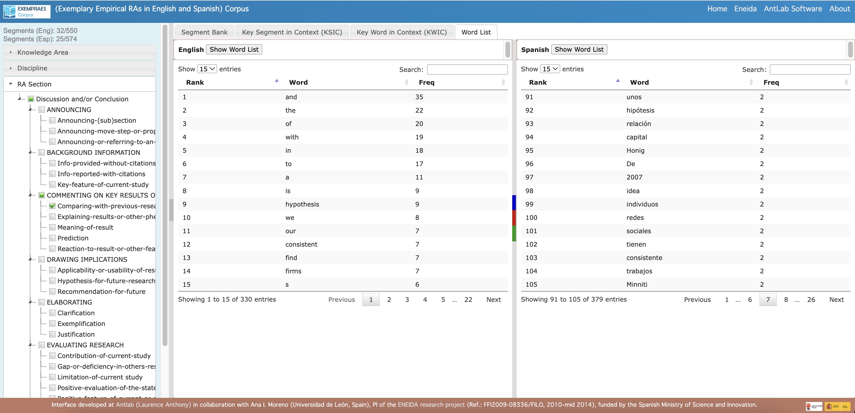 Wordlist Exempraes Corpus